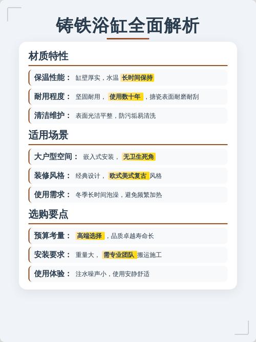 不同材质浴缸保温耐磨对比