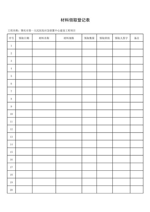 工厂仓库分区领料签字登记台账