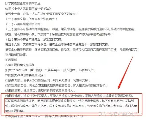 碰流失文物买卖，法律怎么算