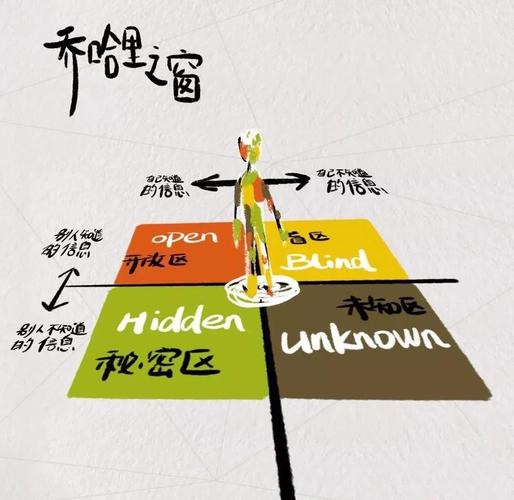 变形开裂绕不开的硬伤：没人敢提的理论盲区