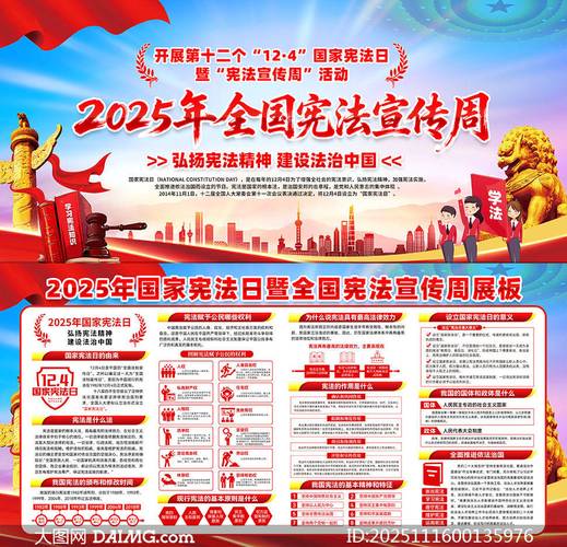 中国宪法法治知识普及宣传展板