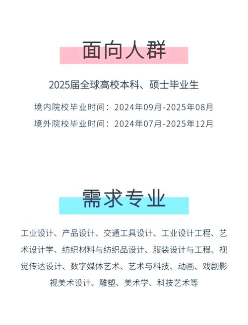 市场岗校招求职作品集整理页面