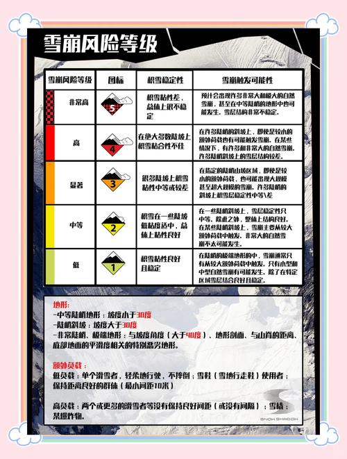 供应链上的磨蹭:一个订单延迟引发的雪崩