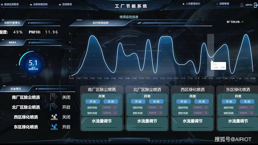 工业基础软件：卡脖子的坎，我们真的迈不过去？