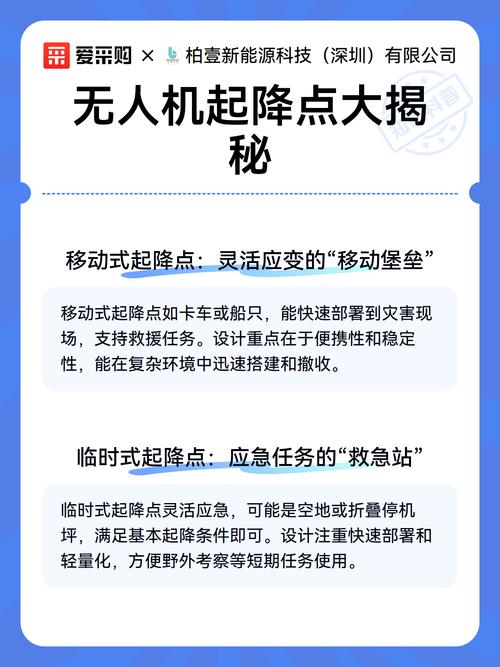 工业无人机下一个爆发点在哪？