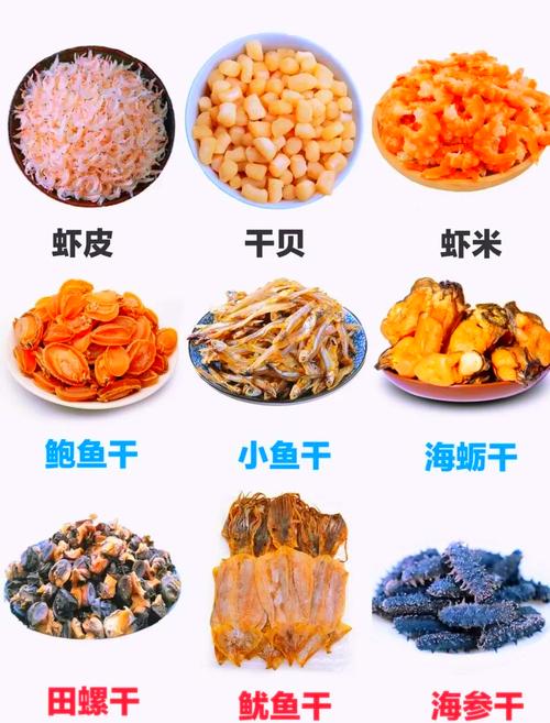 我私藏的几个低成本干货，一般人我不告诉他