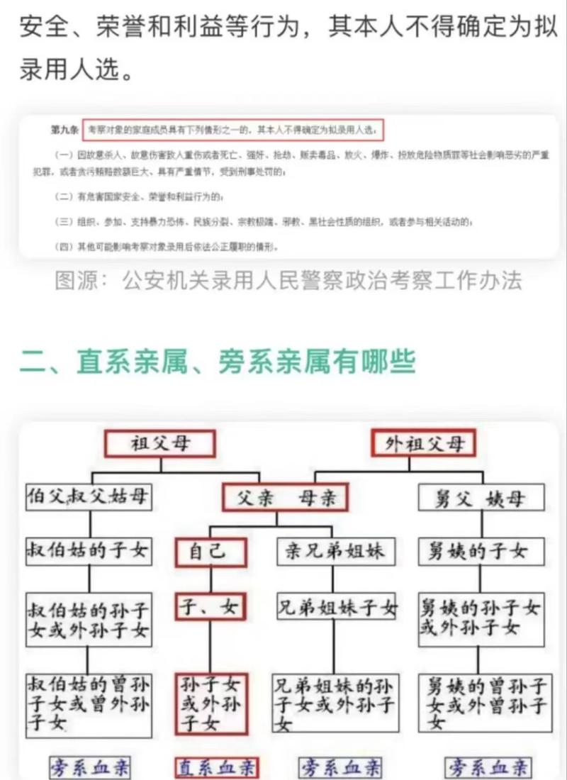 亲子关系确认举证责任分配示意图
