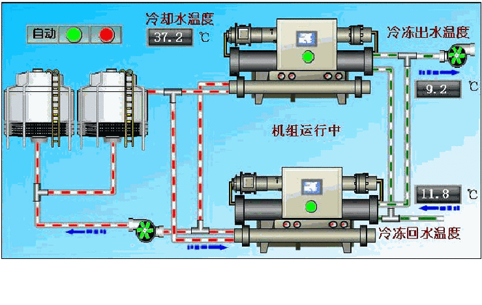 连铸还能怎么卷？聊聊高效连铸和那些没人明说的坑