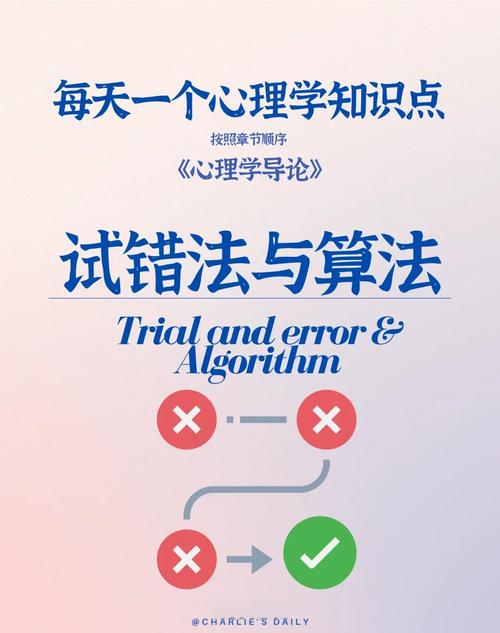 试错成长:升学就业路上,别怕“走弯路”-如东教育网