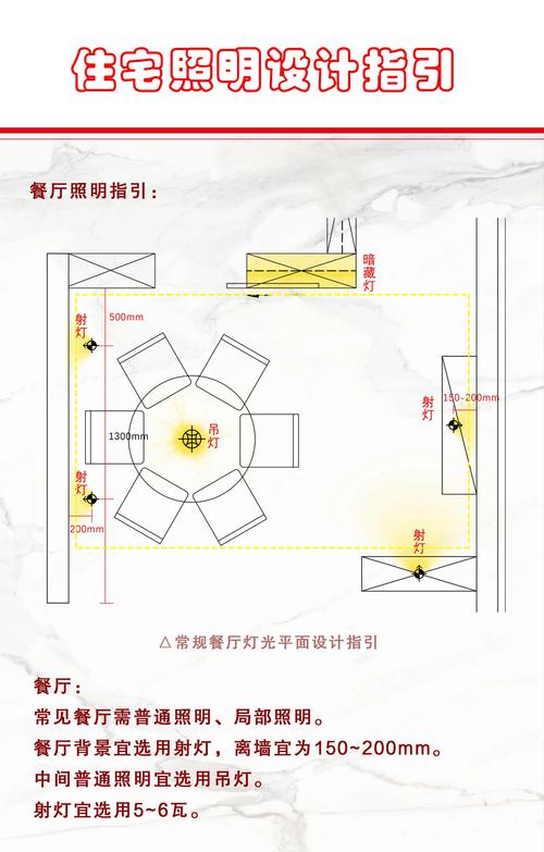 大开间客餐厅基础照明点位布置图