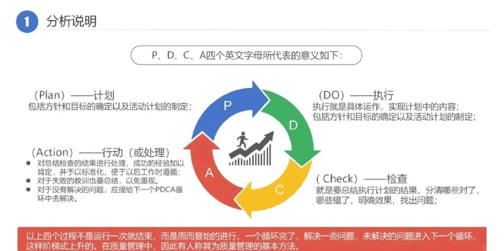 搭配维护相关问题