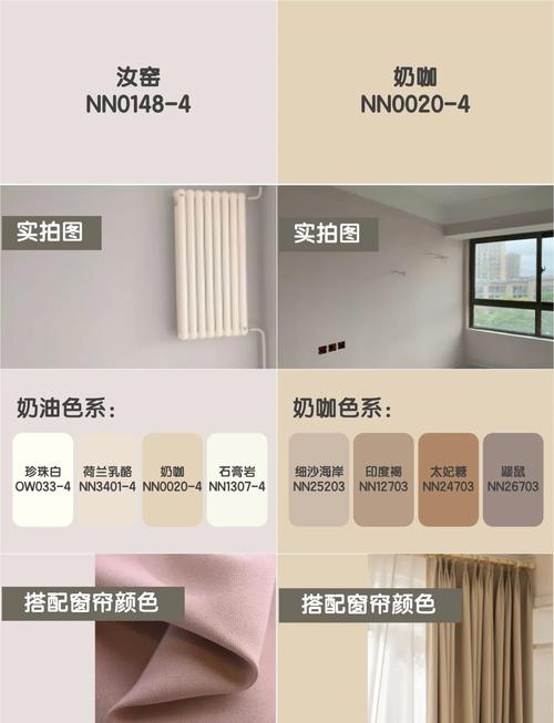 能直接落地的选料用涂料建议
