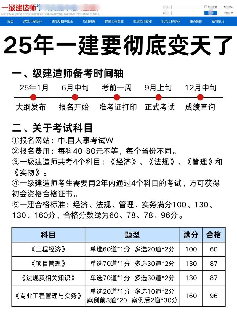 一建考试真的变天了吗？