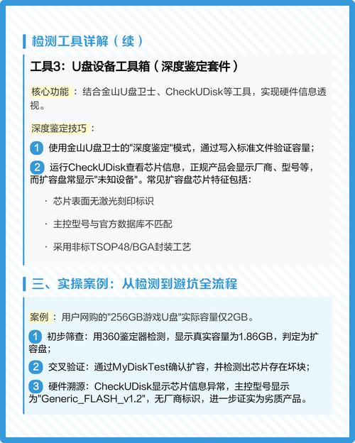 参数虚标？一个小测试就现原形