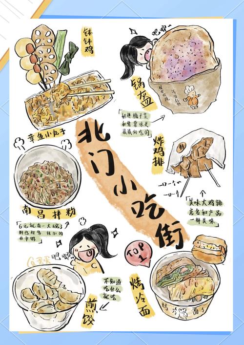 逛吃的实用贴士