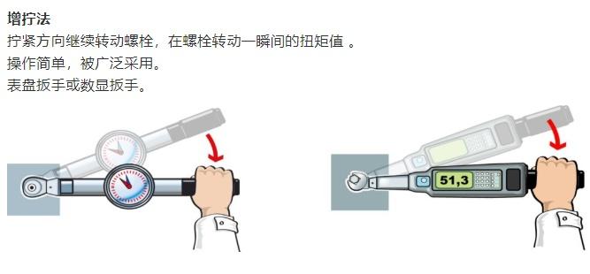 装回的时候扭力要准，别瞎拧