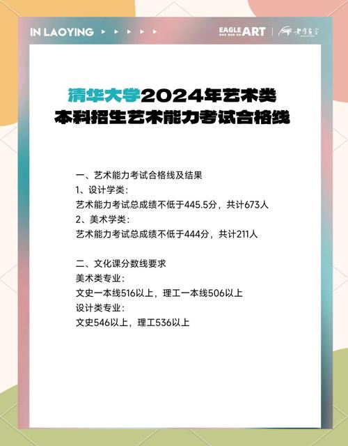 2025艺考改革统考与校考录取规则对比图