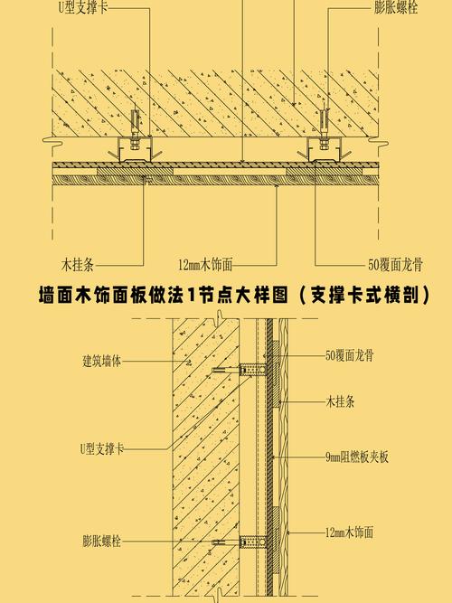 装修木饰面背景墙节点大样图