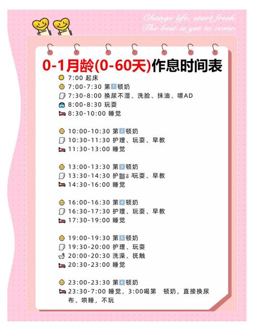 清醒育儿分月龄放手行动表