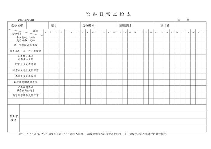 中小制造工厂设备预防性维护：从救火到防火的落地指南