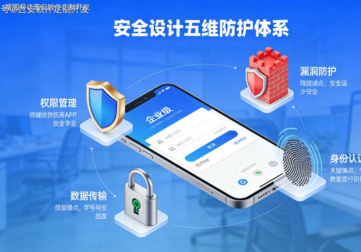 6. 应急APP：安监通，冷门但实用