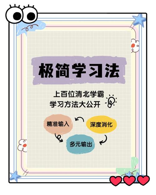 我的知识整理三步走:粗暴但有效