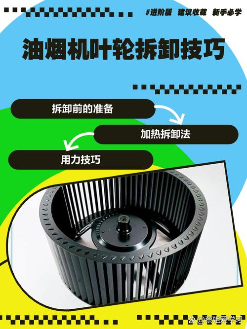换叶轮的标准操作,数据对了才用得久