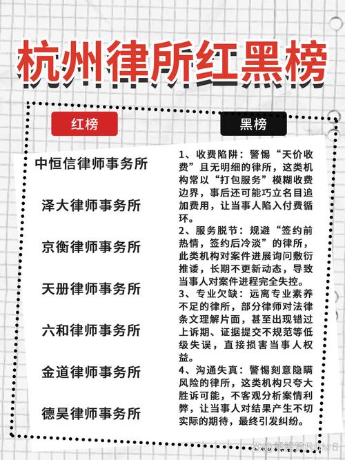 选对律所最后要确认的几个问题