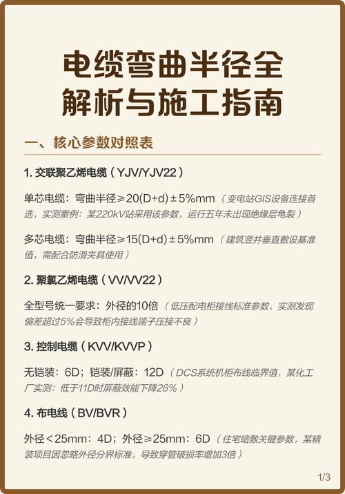 工业电缆安装弯曲半径规范图
