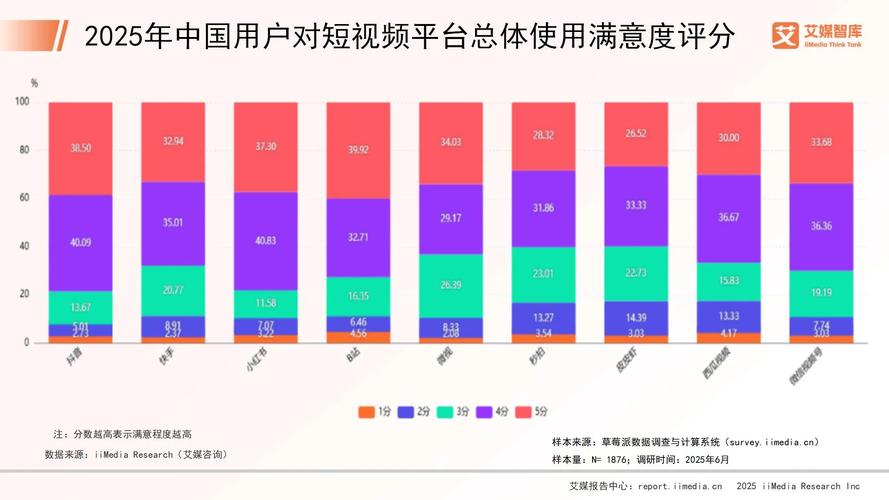 品牌短视频评论区用户问题衍生内容流量提升示意图