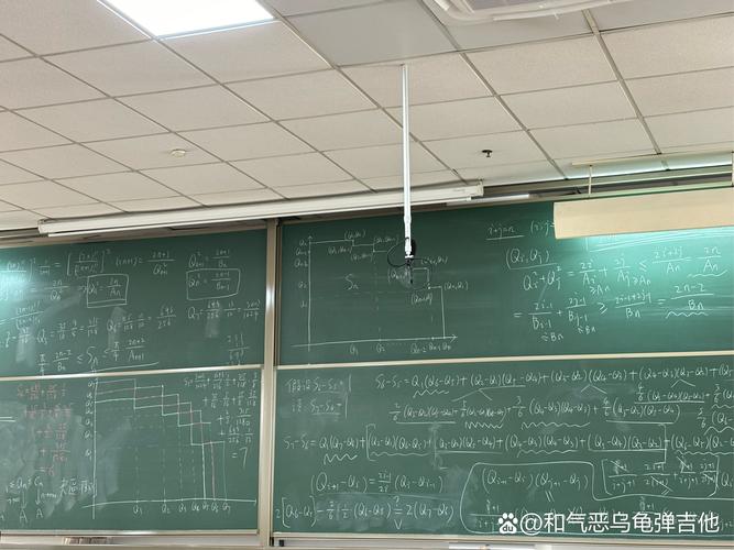 Khan Academy 课程界面 微积分 录制讲解 黑板