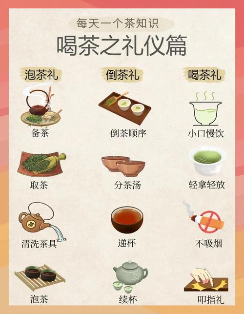给祖辈茶话会做“信息过滤”的阶梯方法