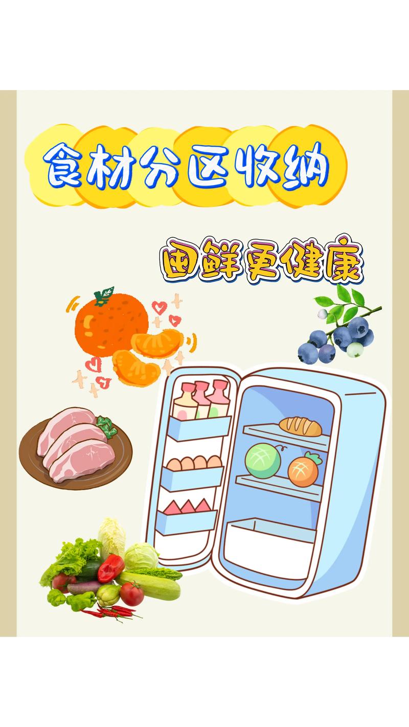 冷冻食材生熟分类分层存放示意图