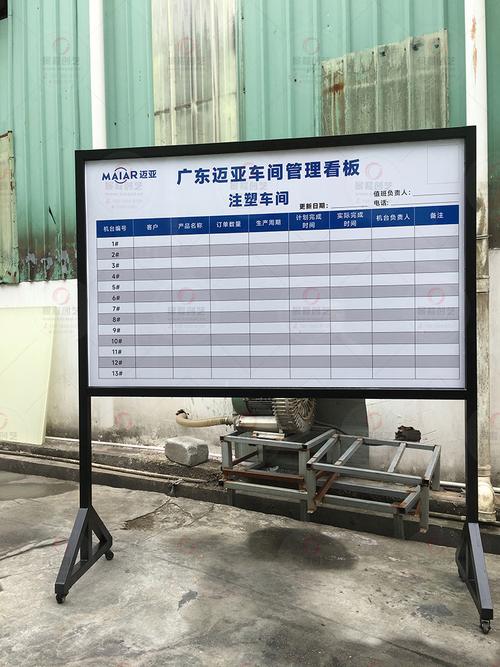 机械加工车间工单执行看板实例图