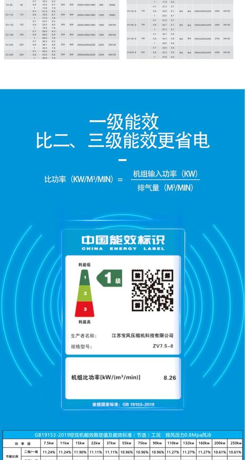 螺杆空压机能效标识一级能效