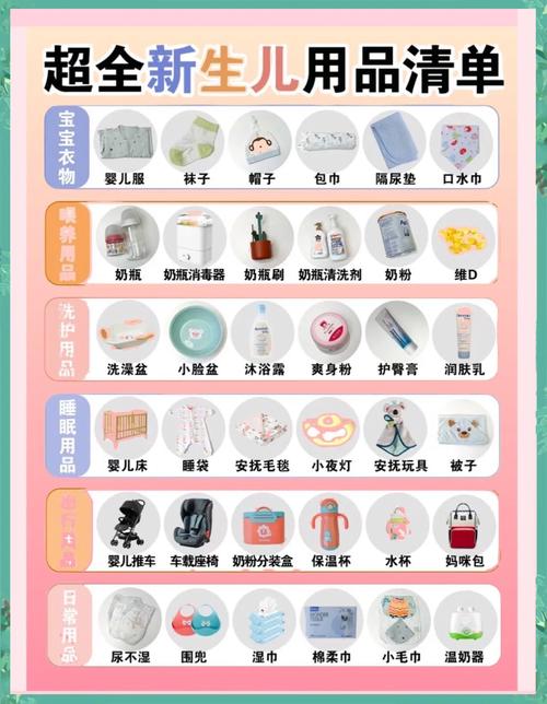 二胎家庭婴儿用品开销清单