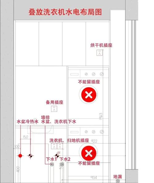 阳台水电改造预留烘干机插座位置图