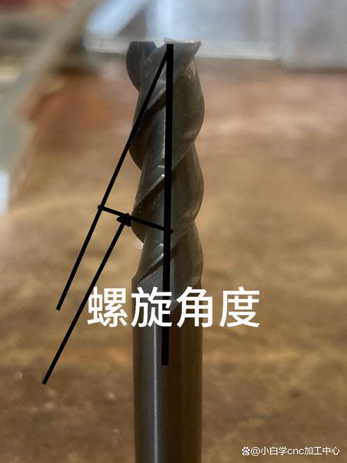 老手私藏的铣削精度提升小细节