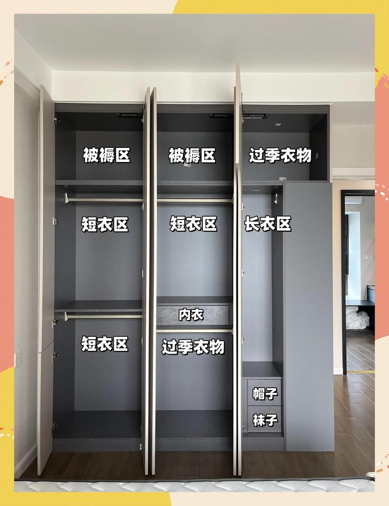 不同家庭选购衣柜需求对比场景