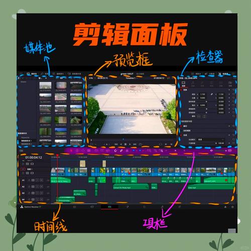 剪辑新手拆分重组素材操作界面