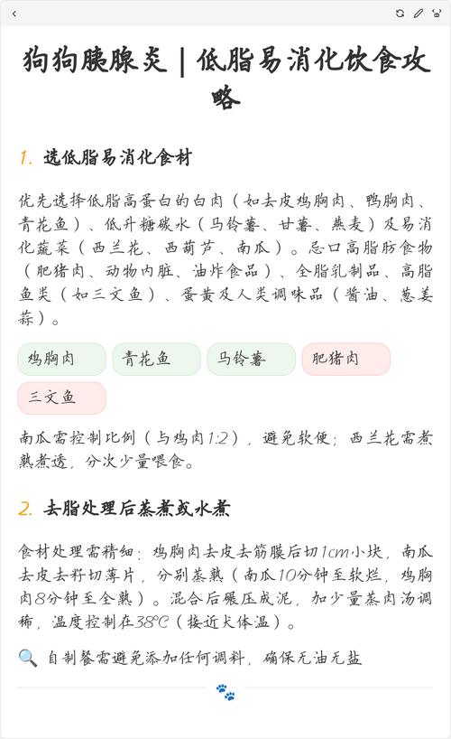 犬胰腺炎低脂饮食成分表对比图
