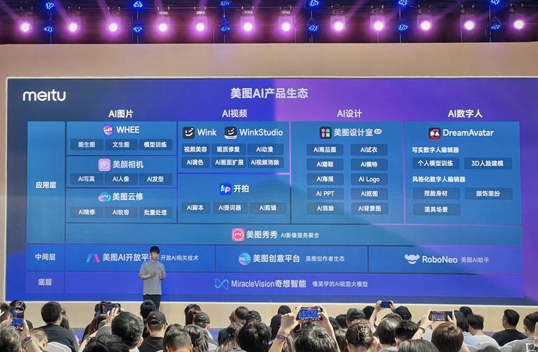 AI搜索ToB品牌结果露出对比图
