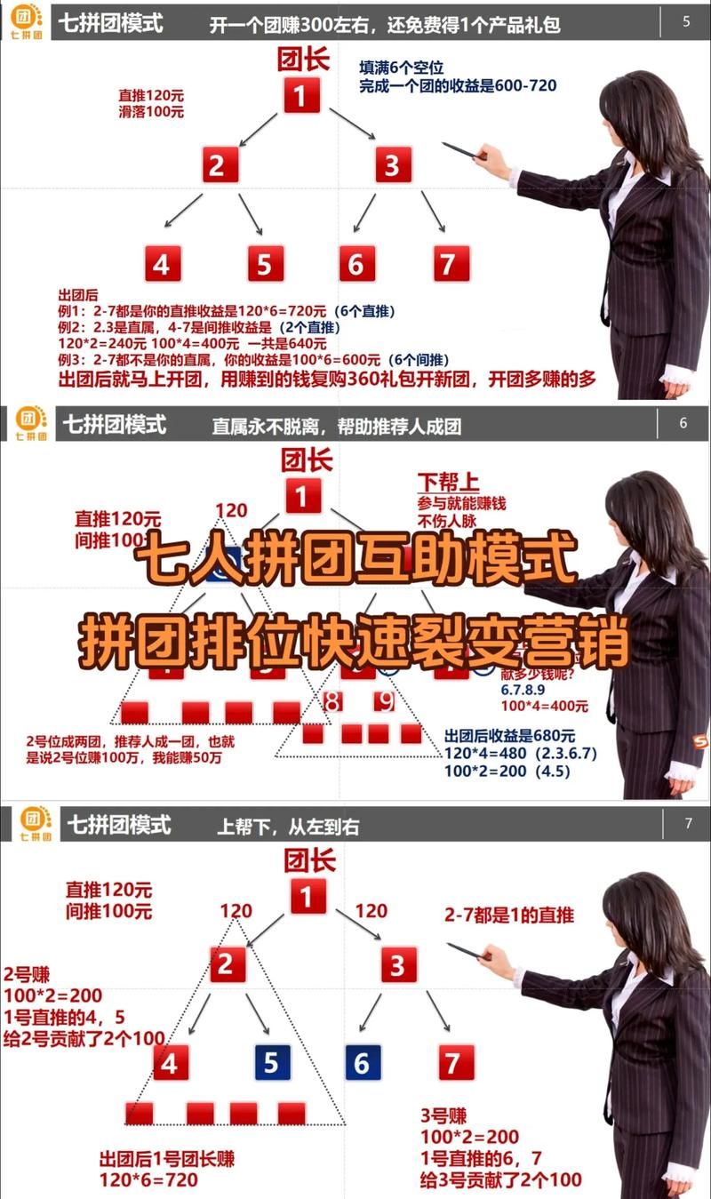 怎么把互助社变成你的‘私人顾问团’