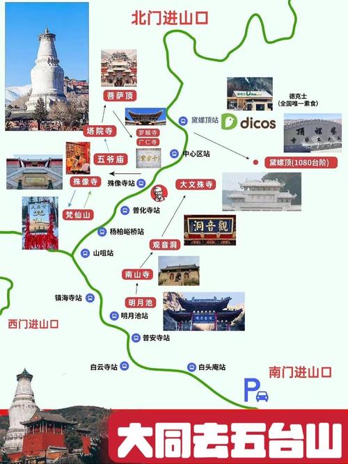 进出五台山的交通选择