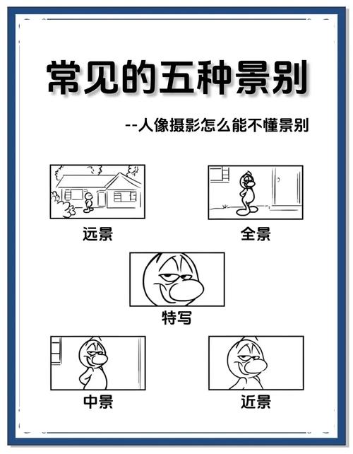 摄影作品展览中主体与路人背景对比示意图