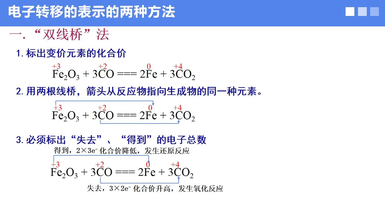 氧化还原反应双线桥法标注示意图