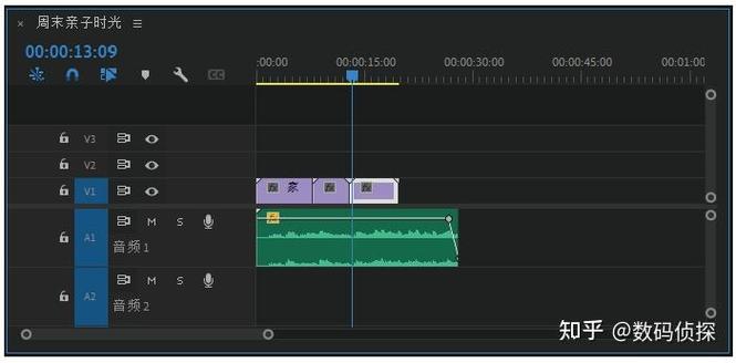 Premiere Pro音频波形卡点剪辑时间线示意图