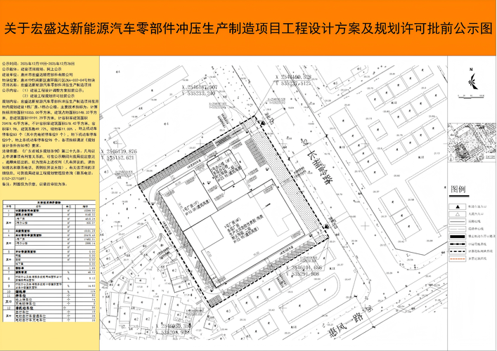 工业规划设计：别踩中小制造企业扩产的隐形坑