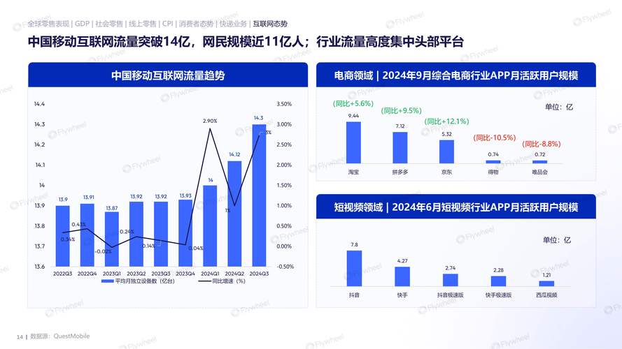 四、行业趋势与建议