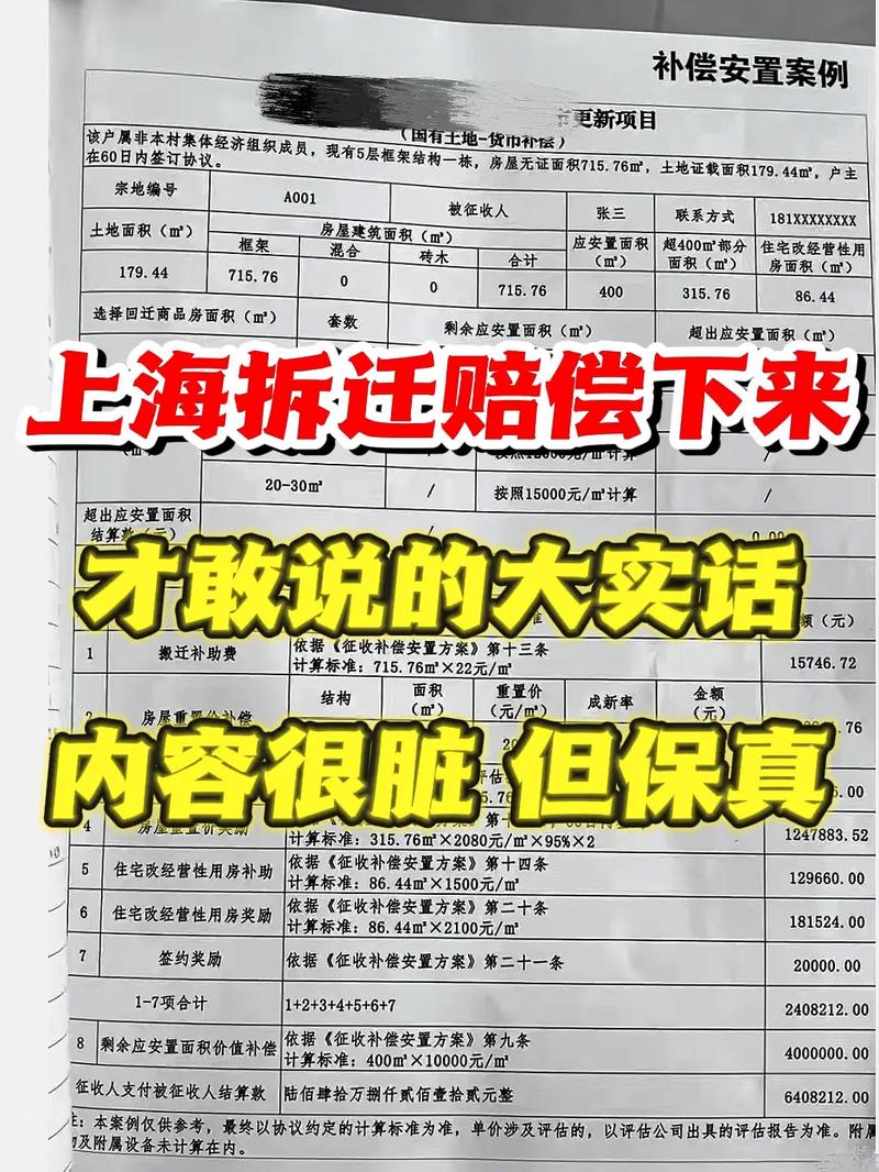 上海拆迁补偿协商成功握手